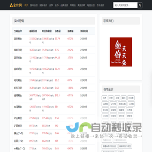 金价天天查_国际黄金白银实时价格走势图_今日铂金钯金最新行情报价